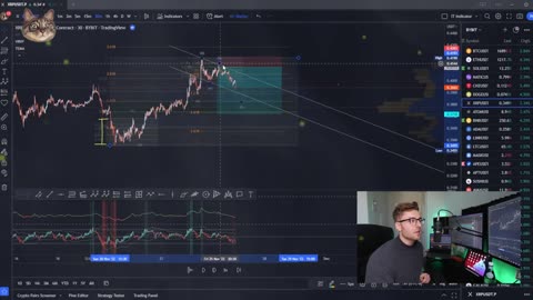 How To Grow $100 To $10,000 Trading Crypto In 2023 100x Strategy Part8