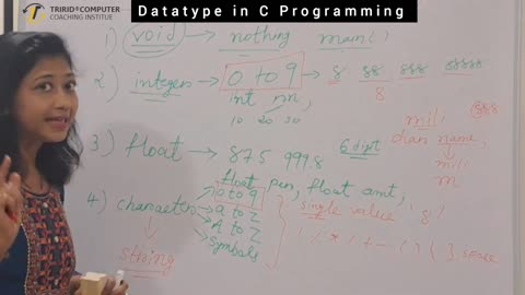 Data Types in C Programming Explained