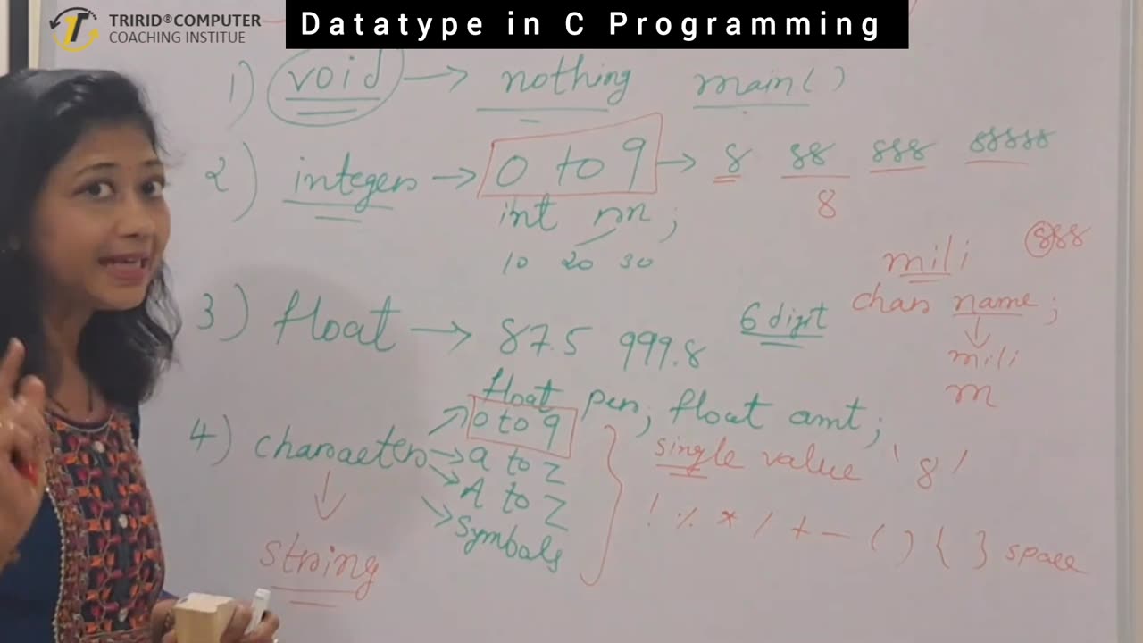 Data Types in C Programming Explained