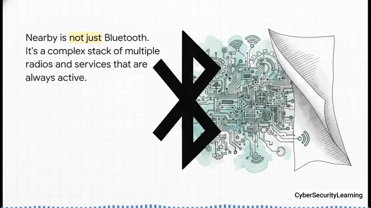 This Android Feature Is Tracking You Without Permission