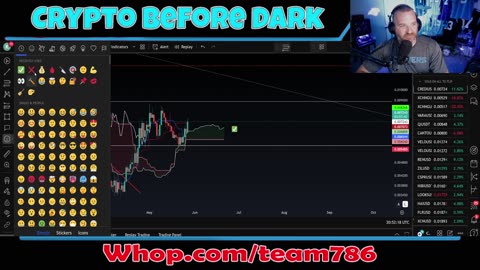 Crypto request stream! drop your crypto below, we will chart it!