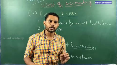 Plus Two Accountancy Chapter 1 Part 4