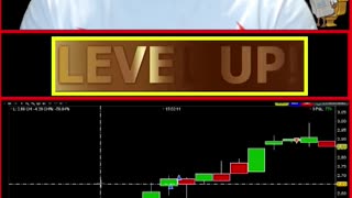 Financial Literacy Technical Analysis & Plays