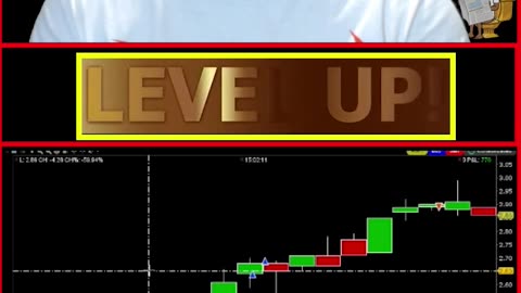 Financial Literacy Technical Analysis & Plays