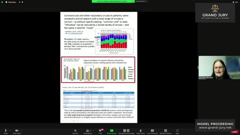 7 день Жюри 19 мая Фюльмих