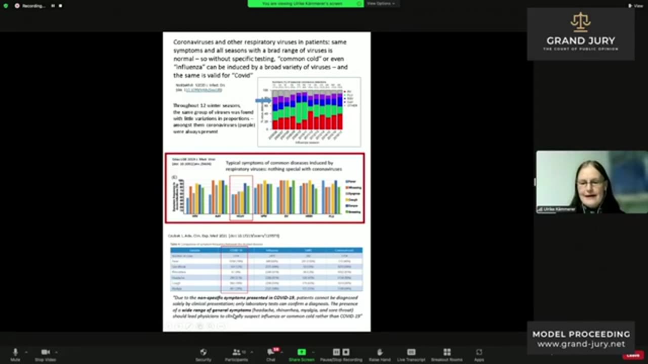 7 день Жюри 19 мая Фюльмих