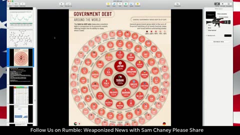 Golden Dome, US Bombs Somalia, UK no Free Trade for Aardvarks & Every baby in Gaza is the Enemy