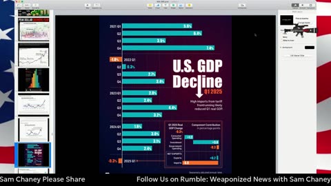Golden Dome, US Bombs Somalia, UK no Free Trade for Aardvarks & Every baby in Gaza is the Enemy