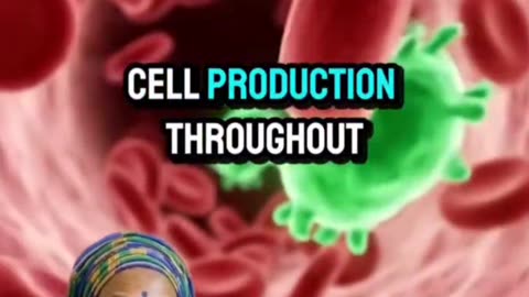 Detox your body with peroxide