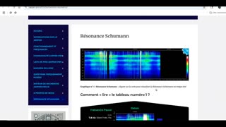 Rozbłyski słoneczne Info 18.06.2025