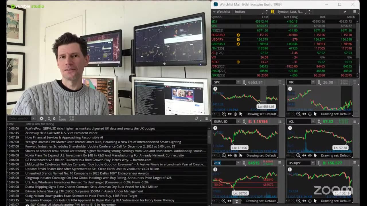 Fuse Ep20 (Bitcoin Crash, Fed Rate, Larry Summers, Epstein, Arctic Frost) by Dr. Paul Cottrell