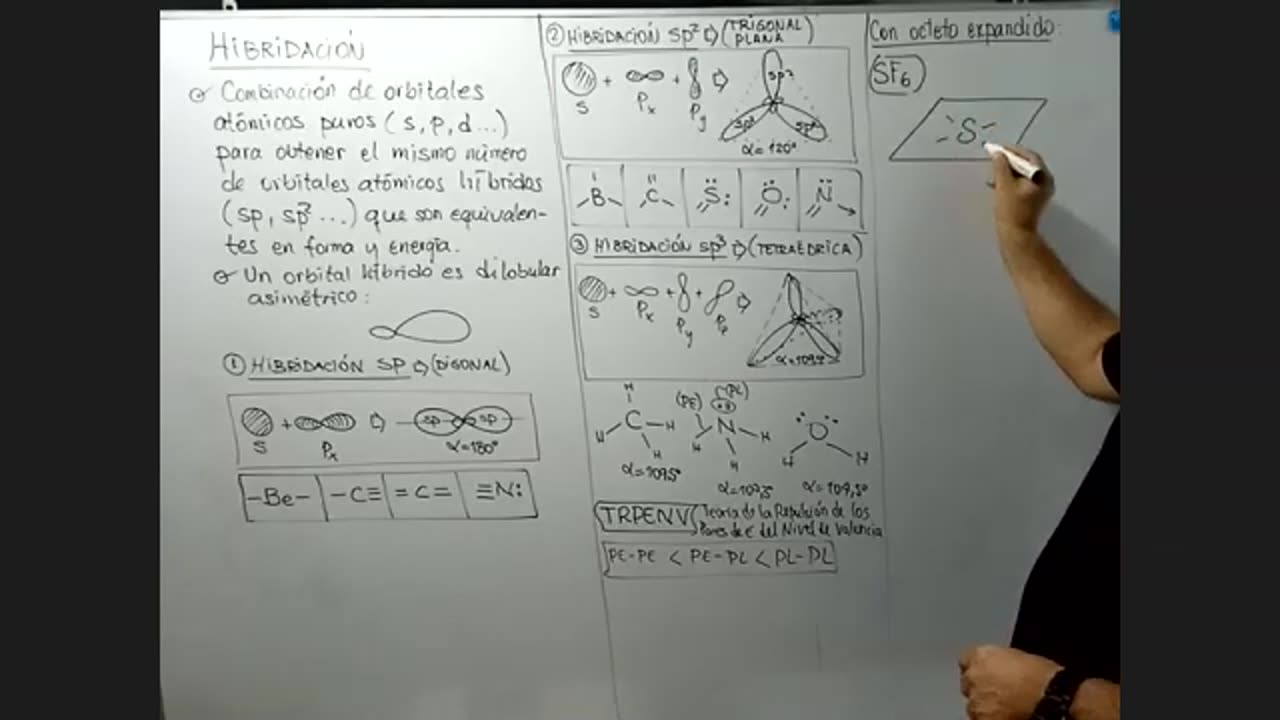 ASEUNI PARALELO | Semana 06 | Química S1