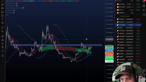 🚨HUGE BITCOIN BREAKOUT!!! BTC/USDT🚨 [July 10th 2025]