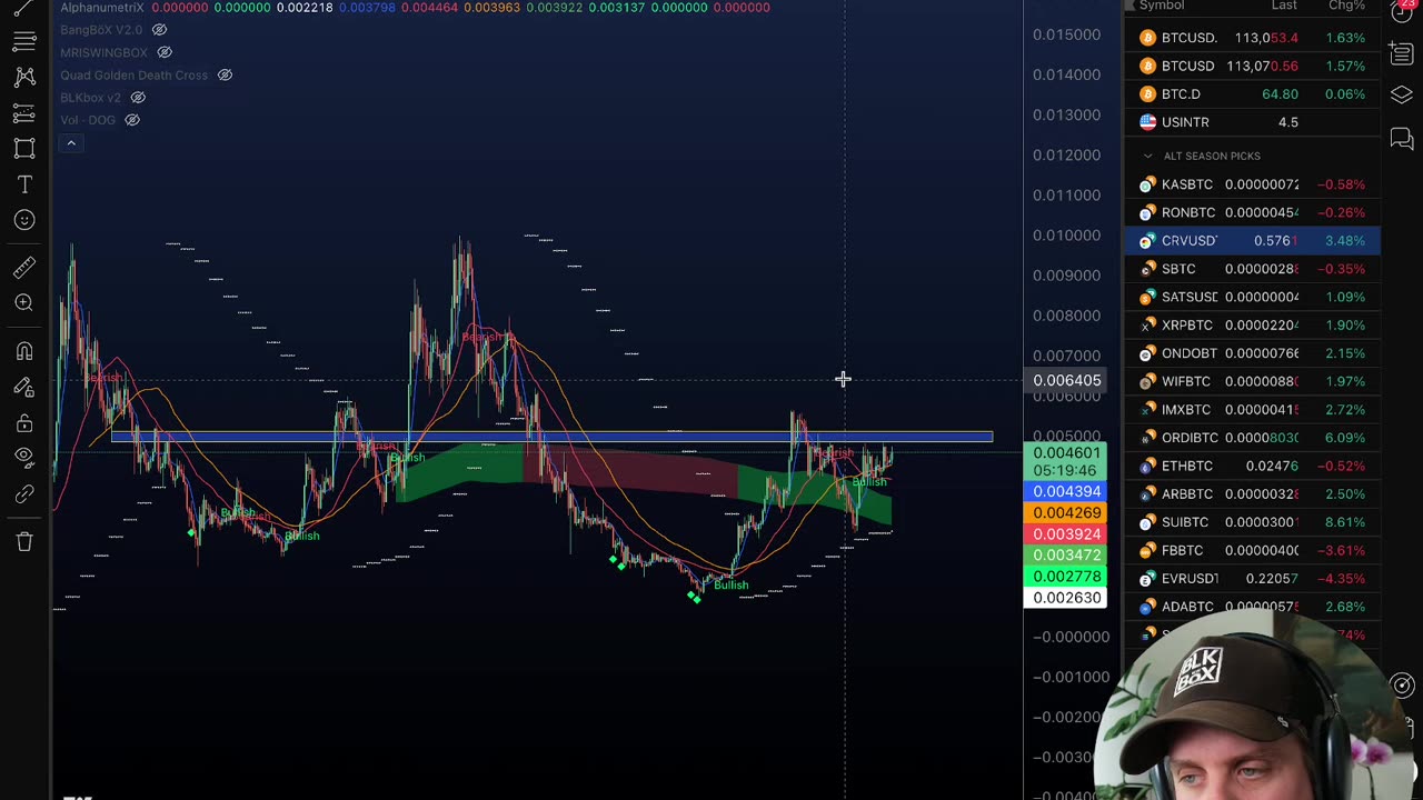 🚨HUGE BITCOIN BREAKOUT!!! BTC/USDT🚨 [July 10th 2025]