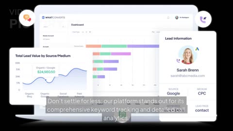 Track eCommerce Sales Back to Marketing Sources with WhatConverts