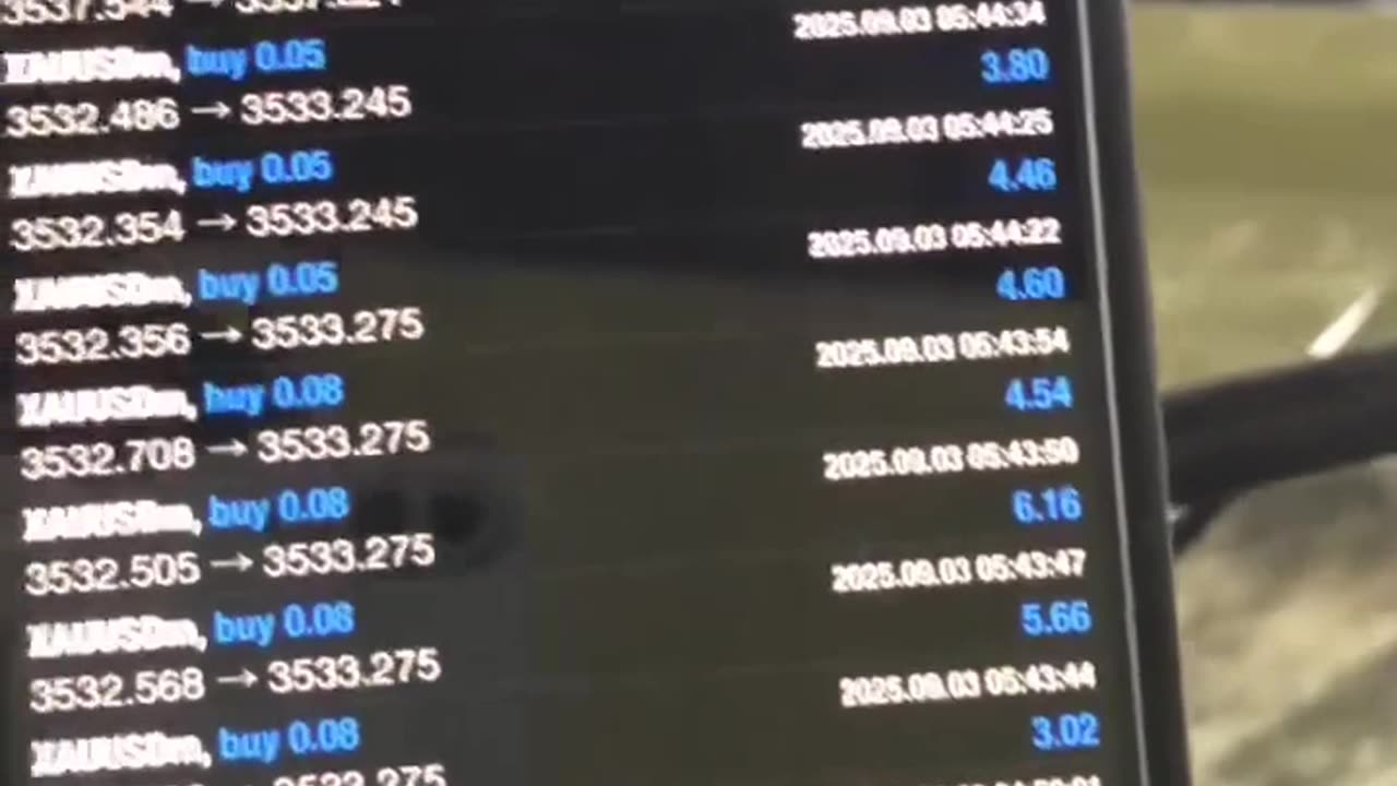 Trade Results today
