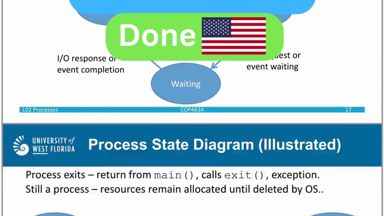 Student Work(Presentation) | COP 4634 Part 1 Process Concepts Showcase | Operating Systems | UWF