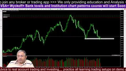 FOMC Live Trade Crypto XAUUSD #crypto #BTC