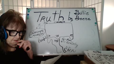 032325 2P(TX)TRUTH BY BILLIE BEENE G3! TX/US T-STRMS! MAHA! PRES T ! US MIL-2 DESTROYERS-CARTELS!