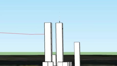 Puppets, Middle East & 911 - 3D Analysis