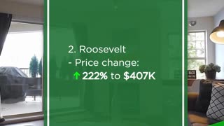 Top 5 Fastest-Growing California Neighborhoods