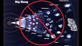 Rich Vandenbergh - Theories of Creation Why the universe can not create itself!