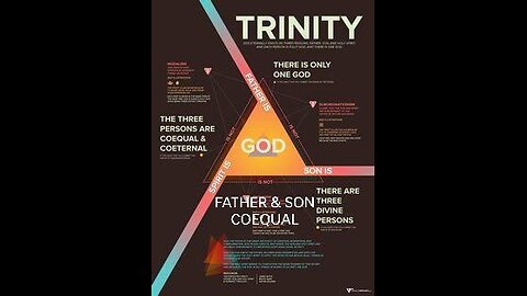 FATHER & SON COEQUAL: Romans 8:35- 39; DEITY OF JESUS CHRIST
