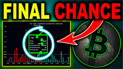 Bitcoin’s Next 7 Days: Here’s the EXACT Path 🔴 Bitcoin Price Prediction (BTC & ETH & SOL & XRP)