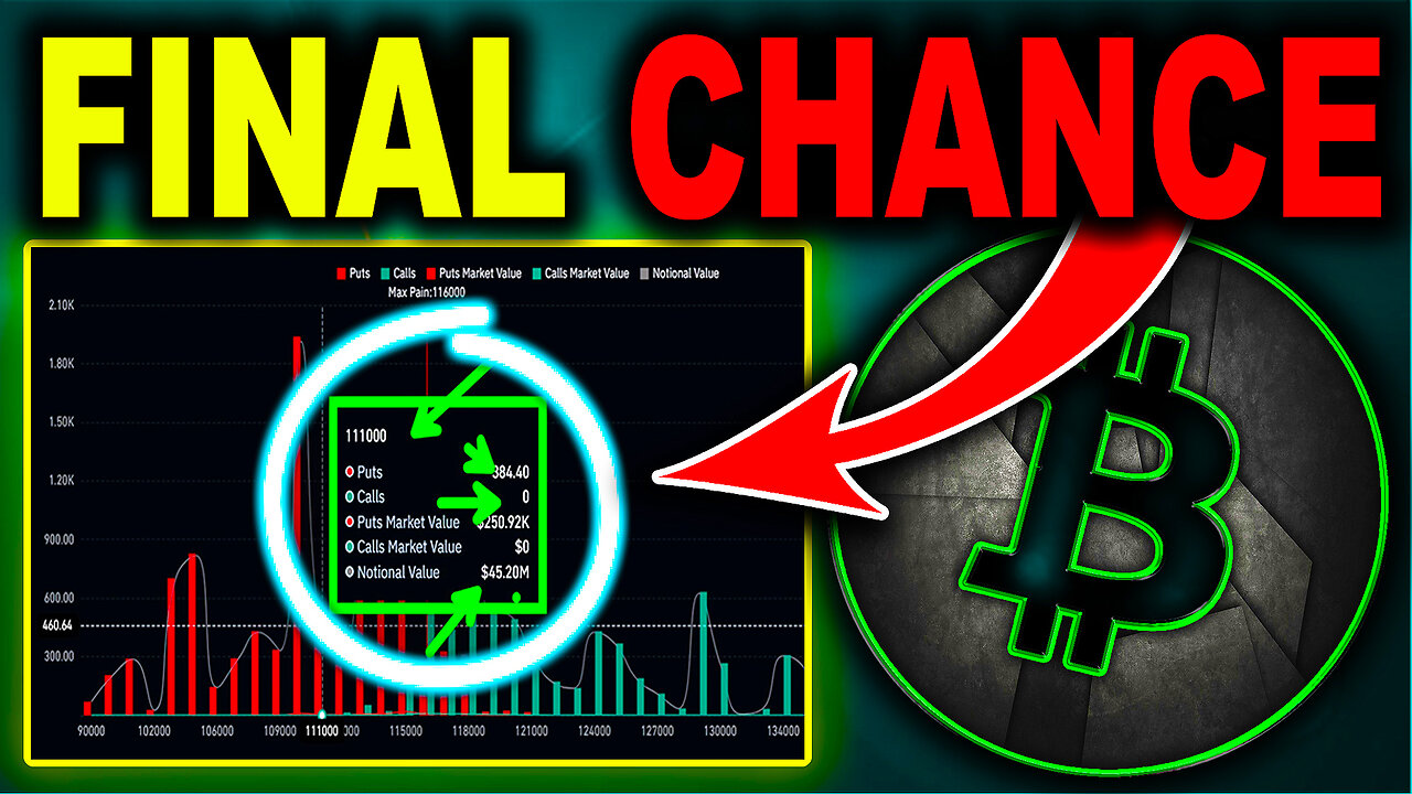 Bitcoin’s Next 7 Days: Here’s the EXACT Path 🔴 Bitcoin Price Prediction (BTC & ETH & SOL & XRP)