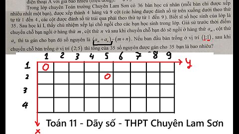 Toán 11: Trong lớp chuyên Toán trường Chuyên Lam Sơn có 36 bạn học sinh.