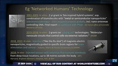 "Maximizing Human Potential: Exploring the Impacts of Networked Humans Technology"