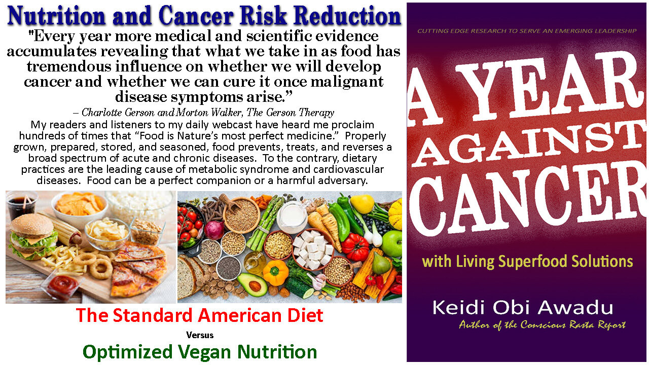 Nutrition and Cancer Risk Reduction