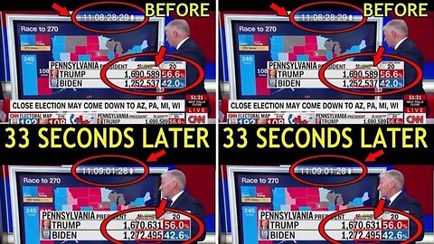 "But, I Saw Them Change The Votes On The TV!"