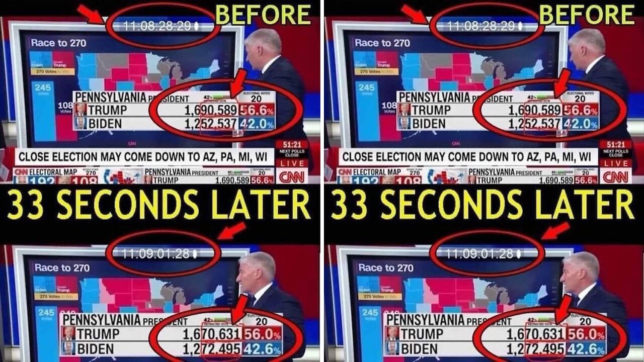 "But, I Saw Them Change The Votes On The TV!"
