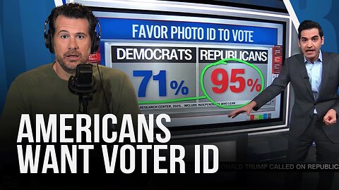 There is No Arguing Against This