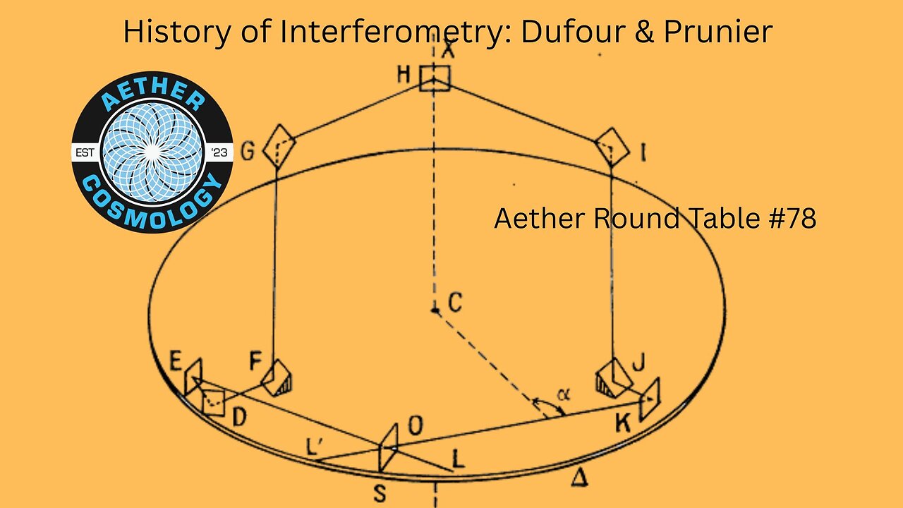 Aether Round Table #78: History of Interferometry: Dufour and Prunier (1942)