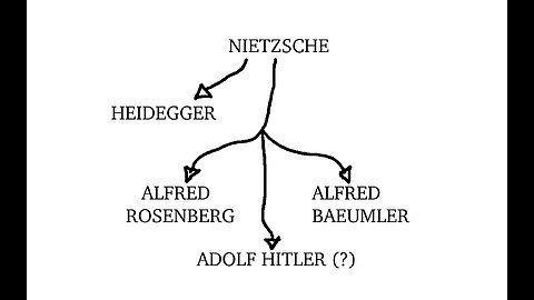 Planos de médio e longo prazo para 2026. Traduções, textos e vídeos.
