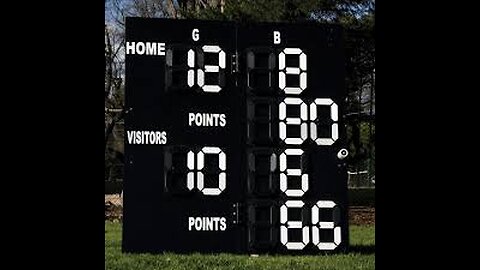 Video Screen Scoreboard Australia: Dynamic Graphics That Engage Spectators