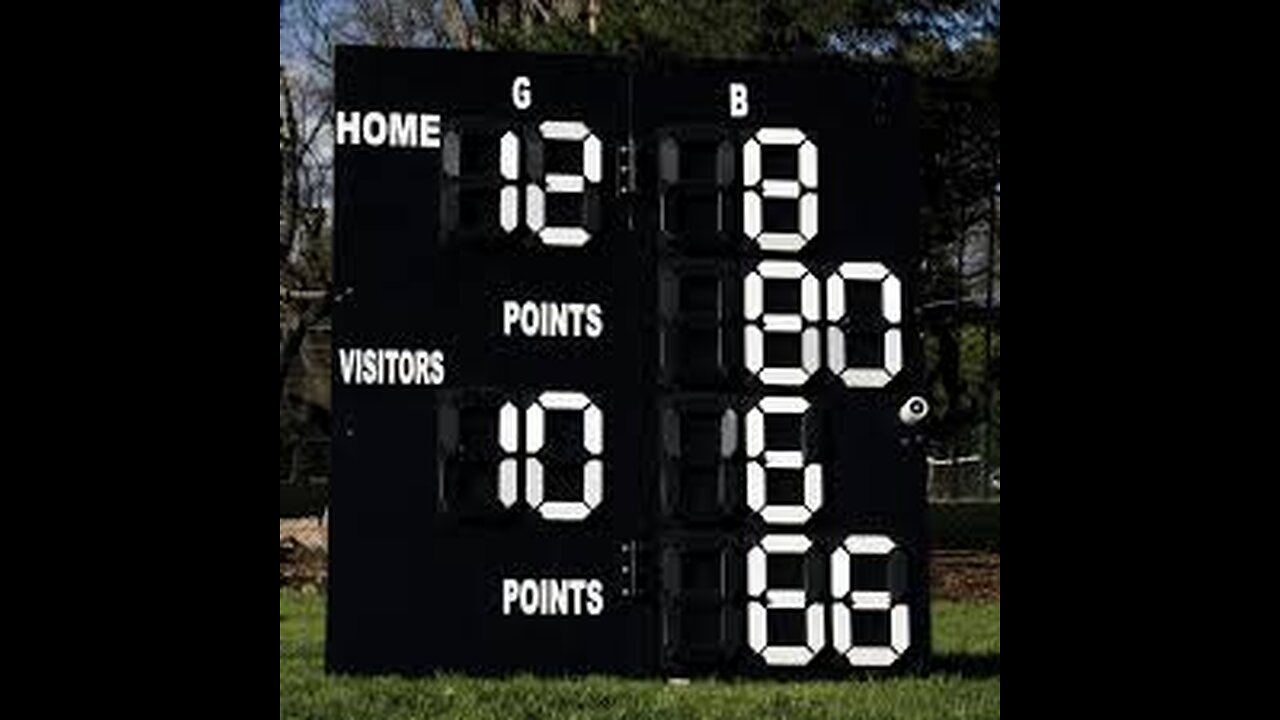 Video Screen Scoreboard Australia: Dynamic Graphics That Engage Spectators
