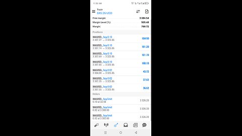 Forex master