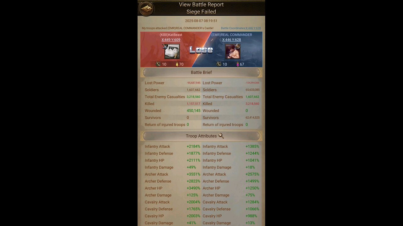 Emre Getting Dusted RoS