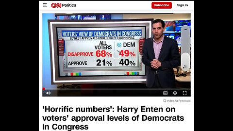 CNN politics Democrats 21 percent approval rating by voters