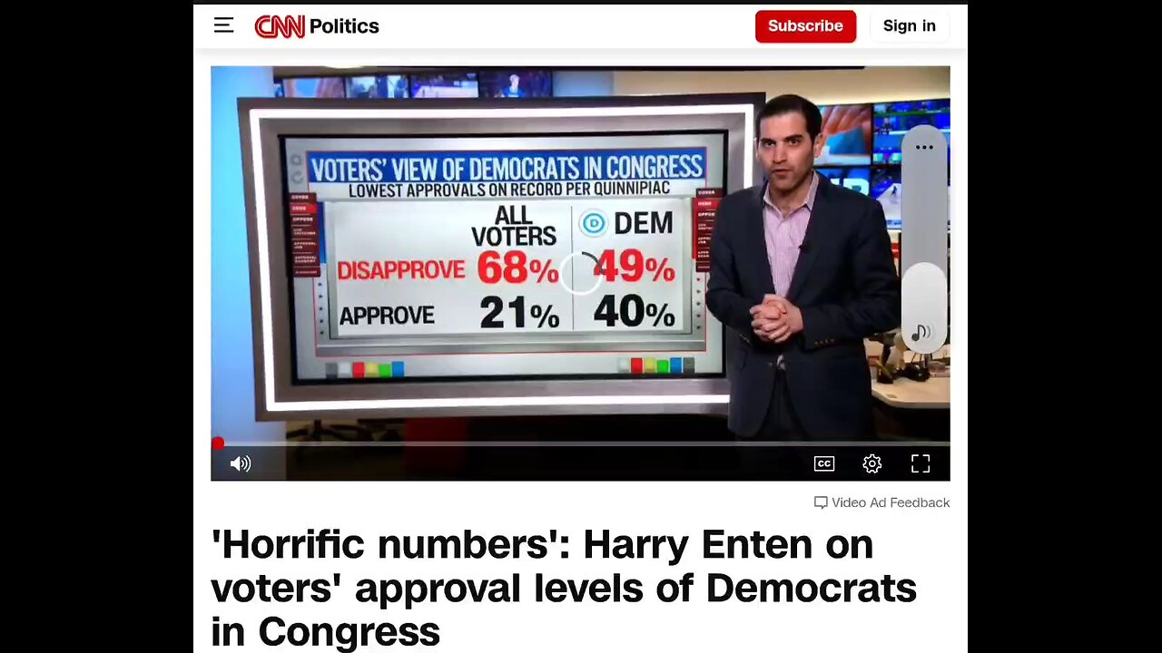 CNN politics Democrats 21 percent approval rating by voters