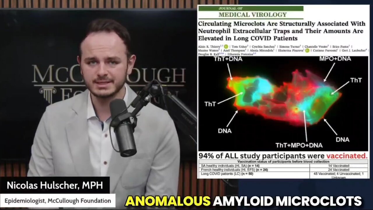 Fiber Clots Found in The Vaccinated & studied 3324 unvaccinated kids