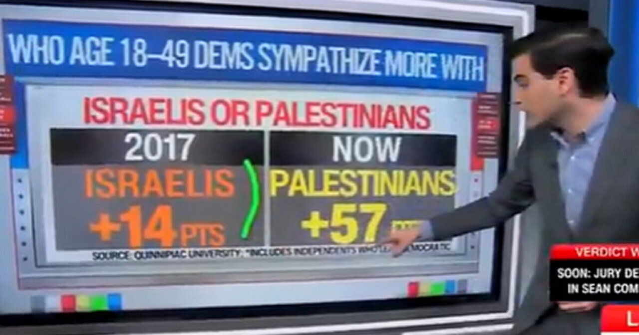 Poll Shows Massive Swing: Democrats Stand With Hamas Terrorists