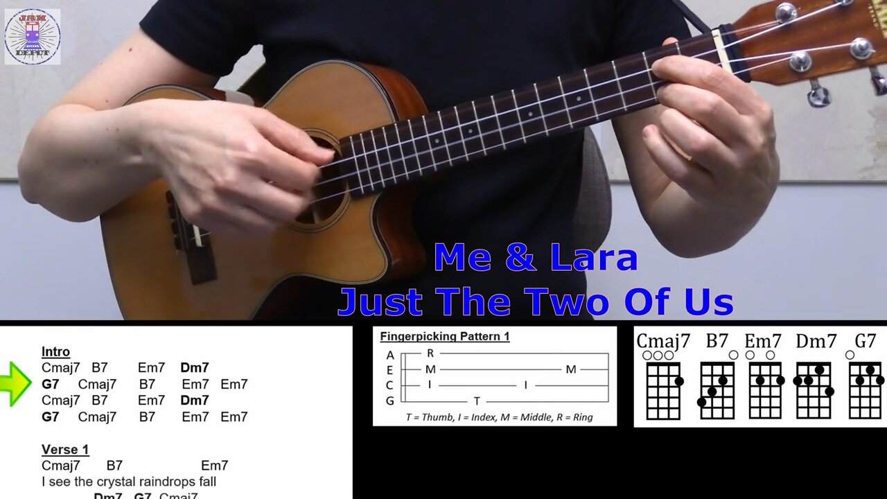 Me & Lara Just The Two Of Us