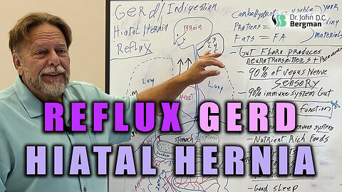 Reflux, GERD, Hiatal Hernia & Indigestion 🥗🍔🤢🥴