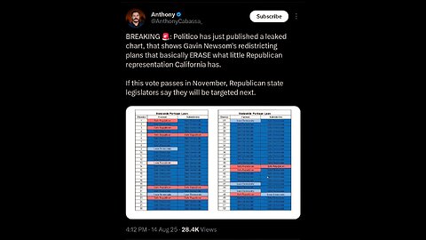 Captioned - California’s gerrymandering map