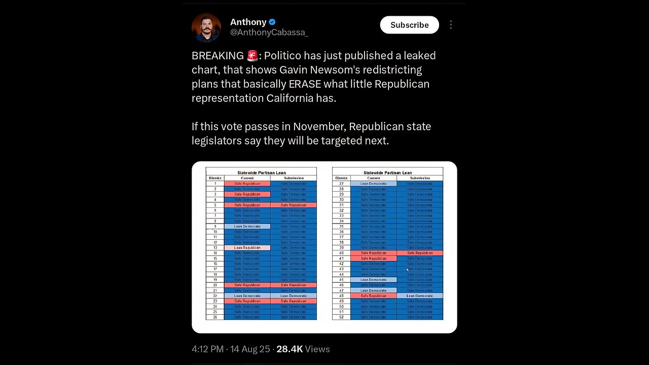 Captioned - California’s gerrymandering map