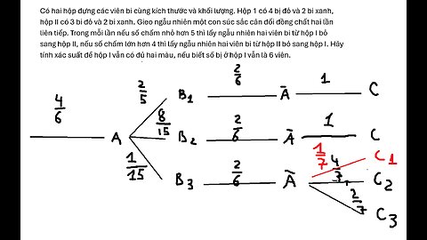 Toán 12: Có hai hộp đựng các viên bi cùng kích thước và khối lượng. Hộp 1 có 4 bị đỏ và 2 bi xanh